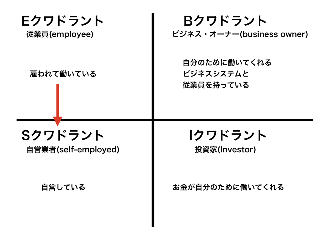 f:id:hideyoshi1537:20190108210532j:plain