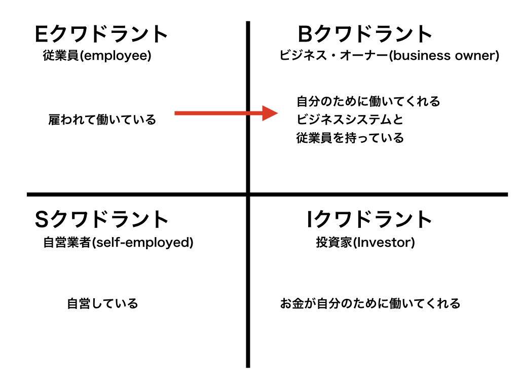 f:id:hideyoshi1537:20190108210614j:plain