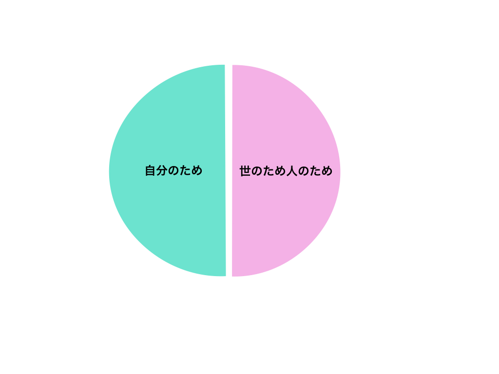 f:id:hideyoshi1537:20190205065422j:plain