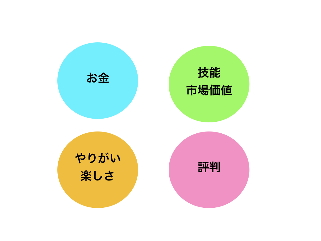 f:id:hideyoshi1537:20190311234351p:plain