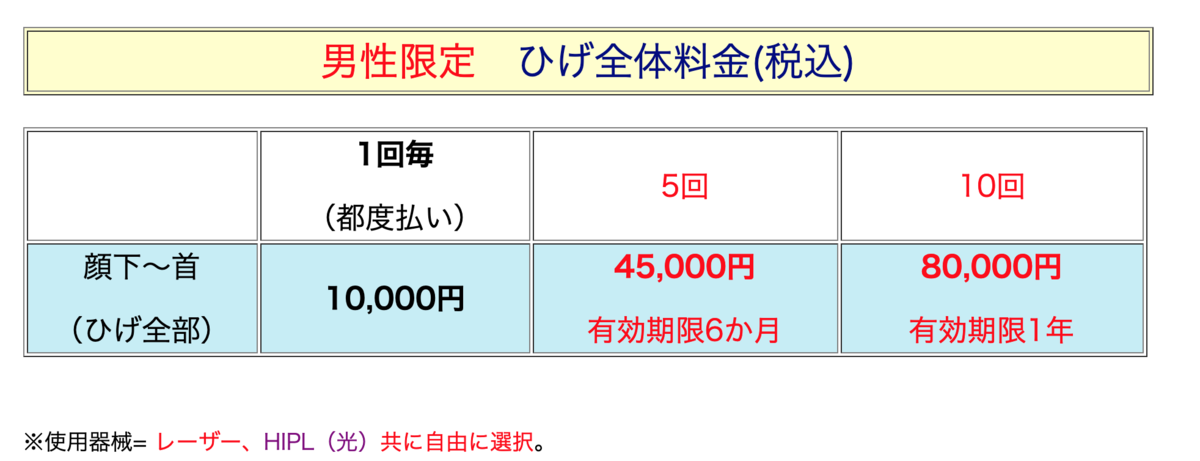 f:id:hideyoshi1537:20190317133336p:plain