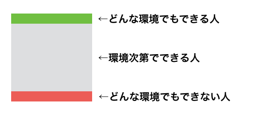 f:id:hideyoshi1537:20190327054626p:plain