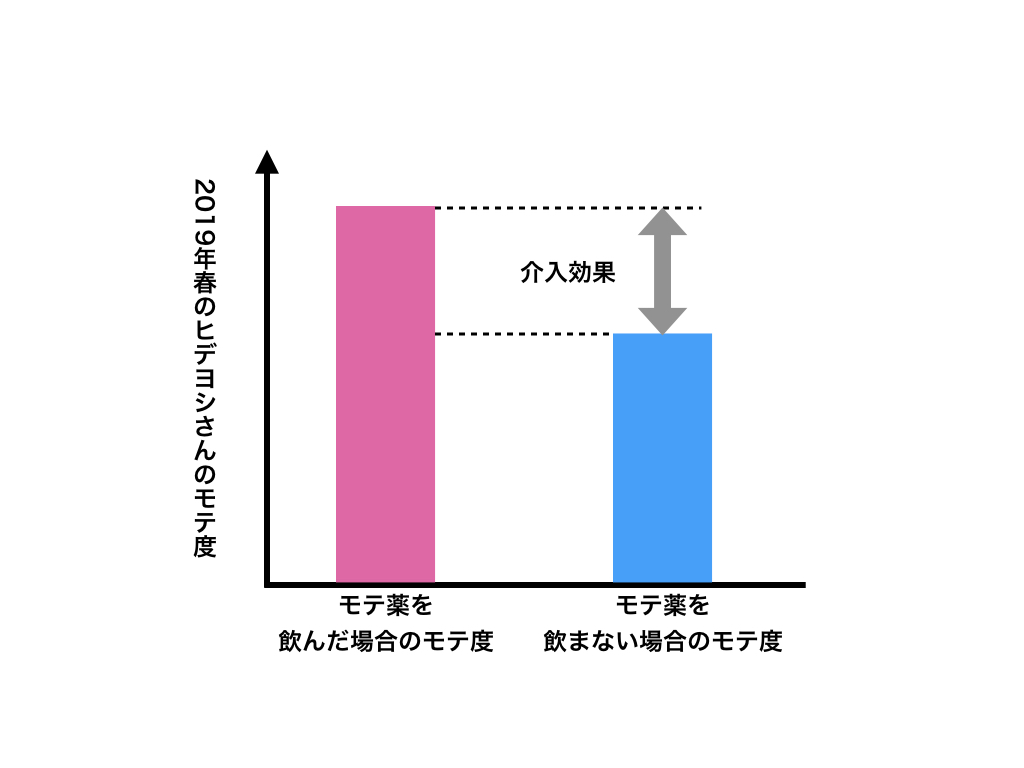 f:id:hideyoshi1537:20190406231244j:plain