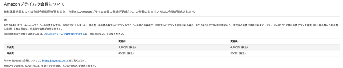 f:id:hideyoshi1537:20190412093955p:plain