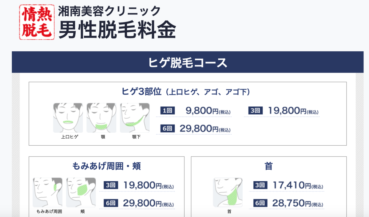 f:id:hideyoshi1537:20190417232157p:plain