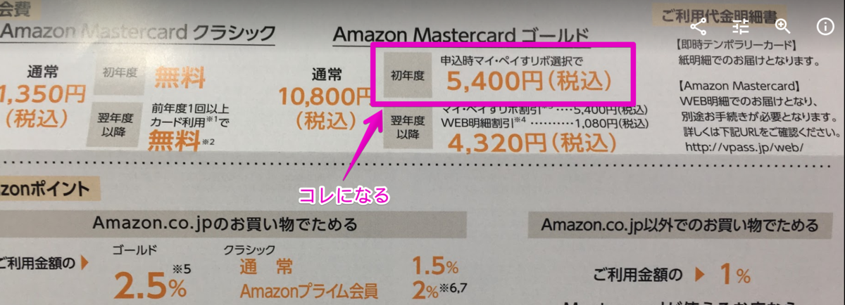 f:id:hideyoshi1537:20190418161223p:plain