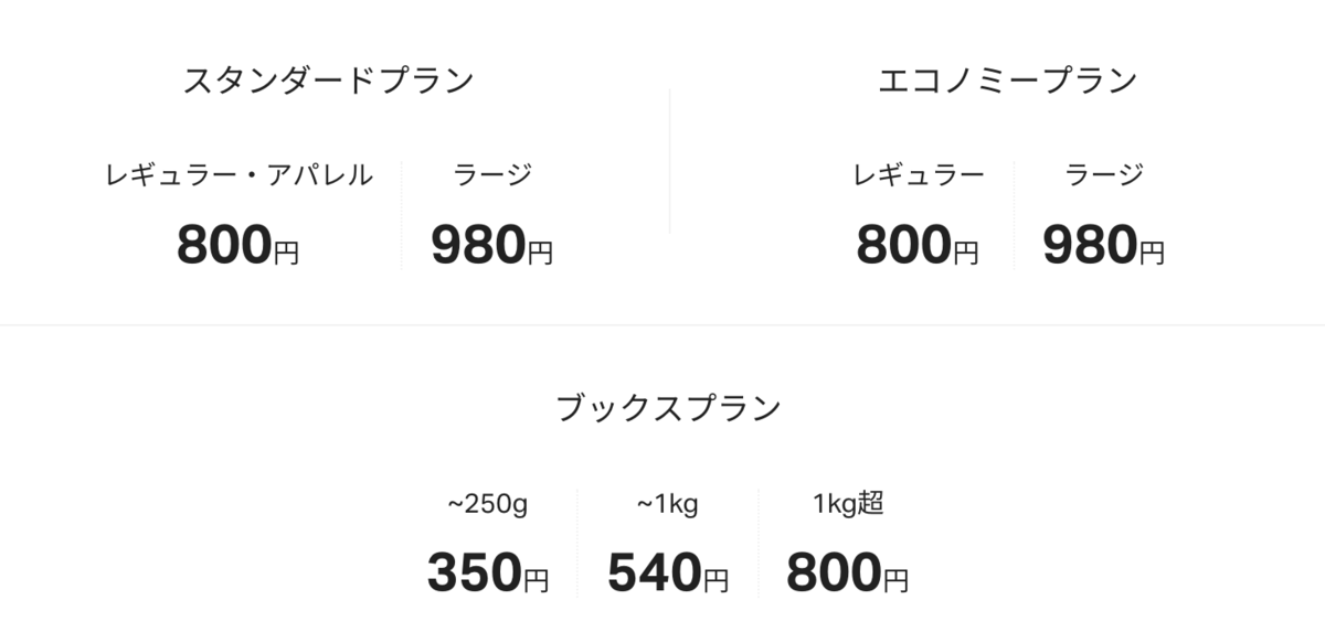 f:id:hideyoshi1537:20190520120258p:plain