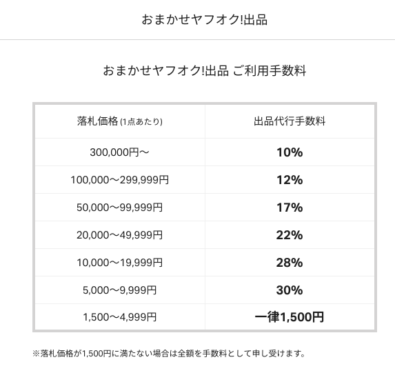 f:id:hideyoshi1537:20190520134246p:plain