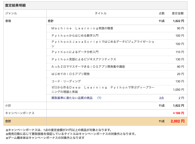 f:id:hideyoshi1537:20190612184310p:plain f:id:hideyoshi1537:20190612184310p:plain
