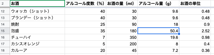 f:id:hideyoshi1537:20190630230616p:plain