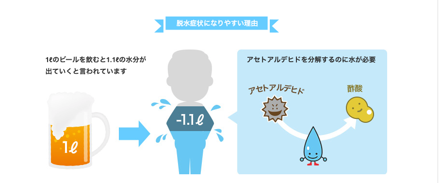 f:id:hideyoshi1537:20190701075704p:plain