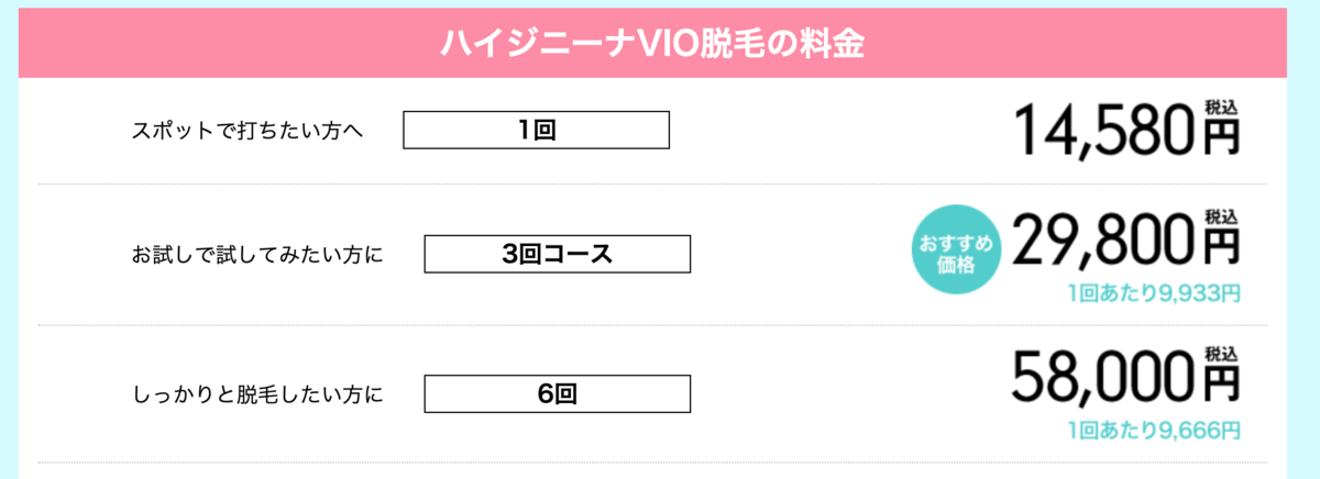 感想 湘南美容クリニックでvio脱毛したので良かった点 悪かった点を正直に語る 俺の遺言を聴いてほしい