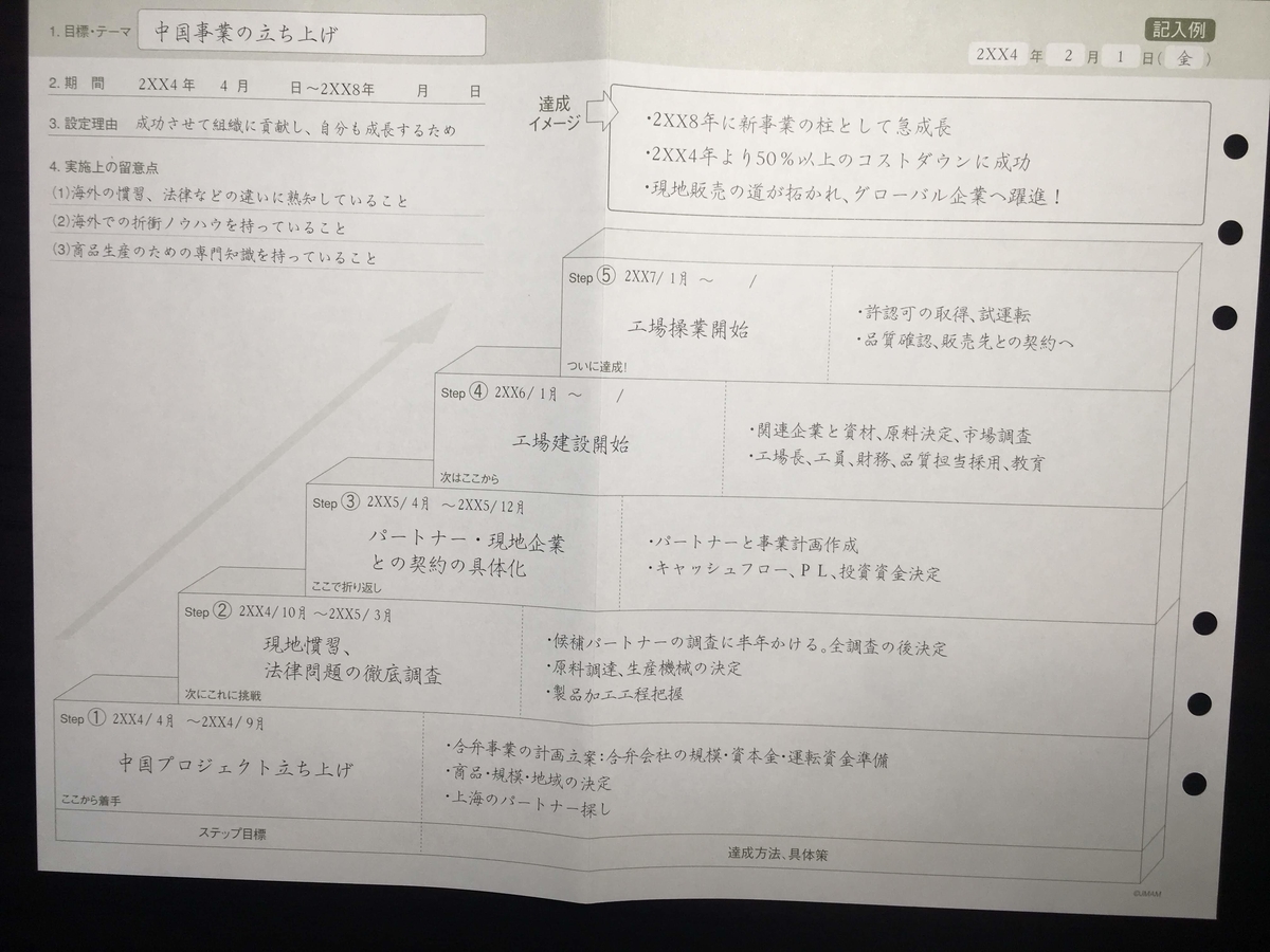 f:id:hideyoshi1537:20190824194639j:plain