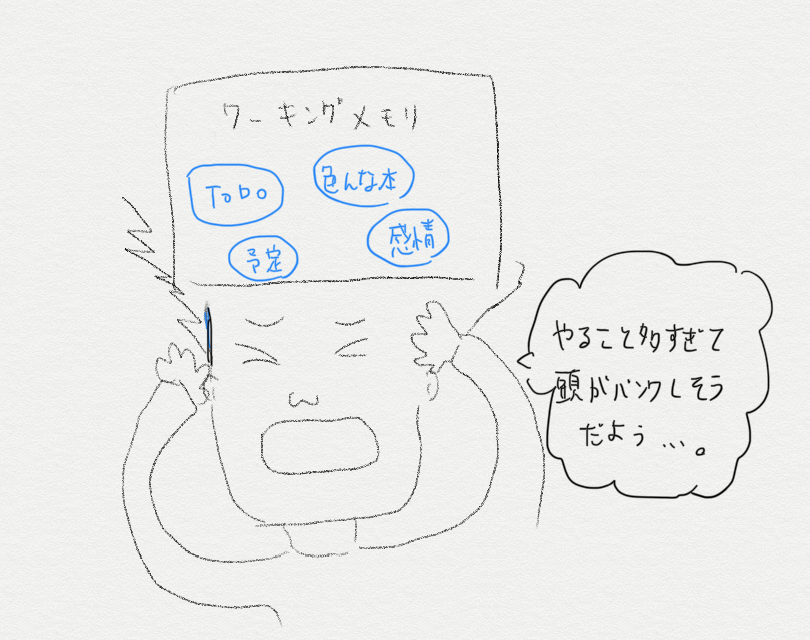 f:id:hideyoshi1537:20191022145504p:plain