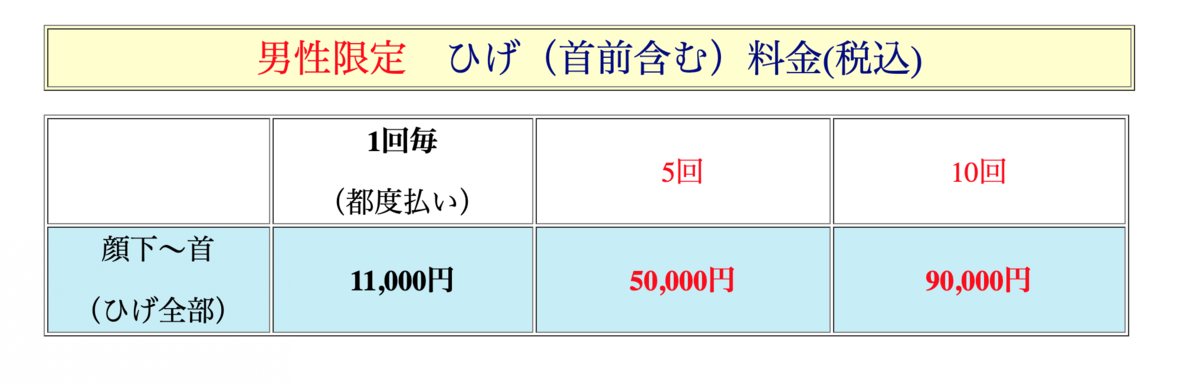 f:id:hideyoshi1537:20191127213533p:plain