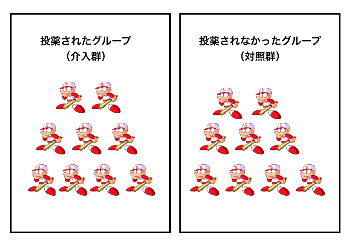 f:id:hideyoshi1537:20191220190036p:plain f:id:hideyoshi1537:20191220190036p:plain