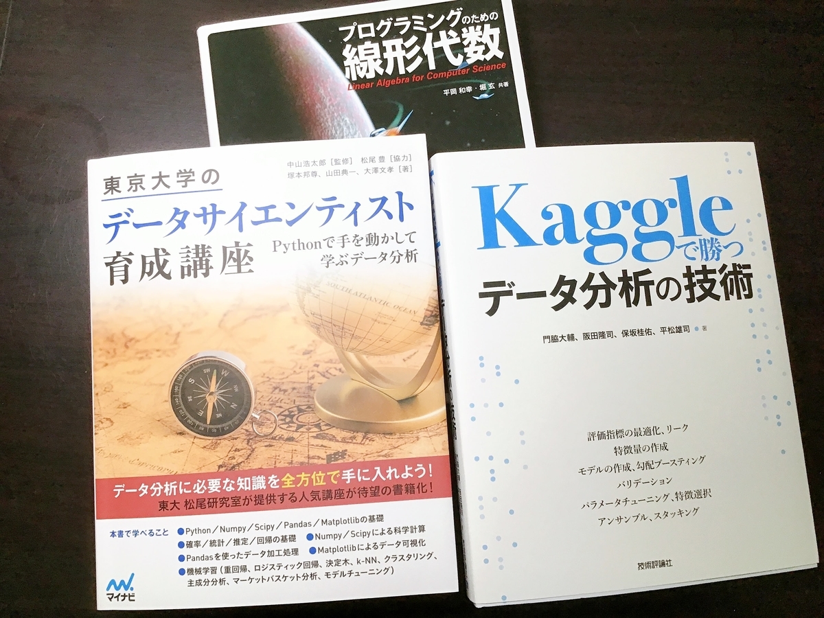 f:id:hideyoshi1537:20200123120841j:plain