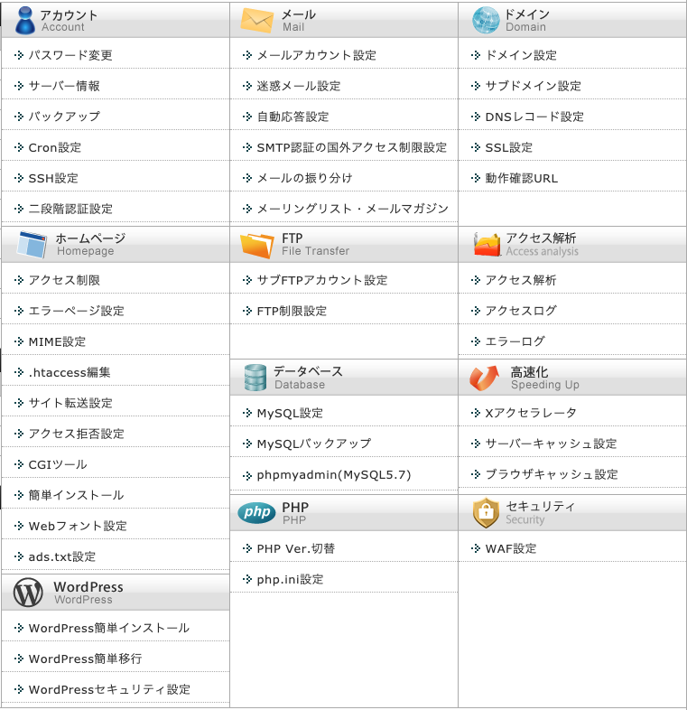 f:id:hideyoshi1537:20200207221923p:plain