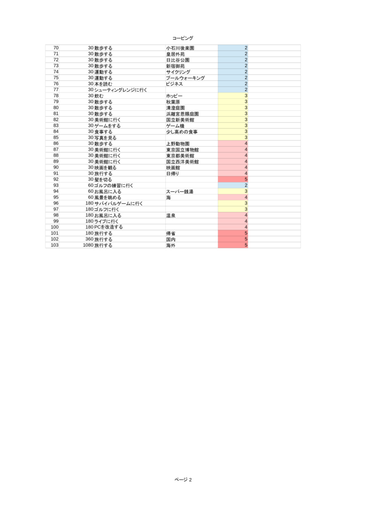f:id:hidezipo:20160926190950p:plain