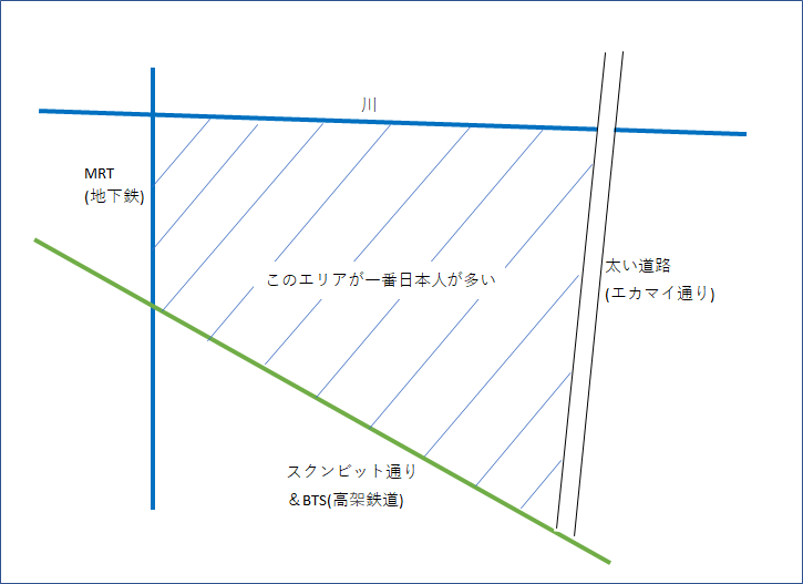 f:id:hidsky:20200606133434p:plain