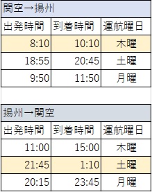 f:id:hie_pi_ta:20190718230844j:plain