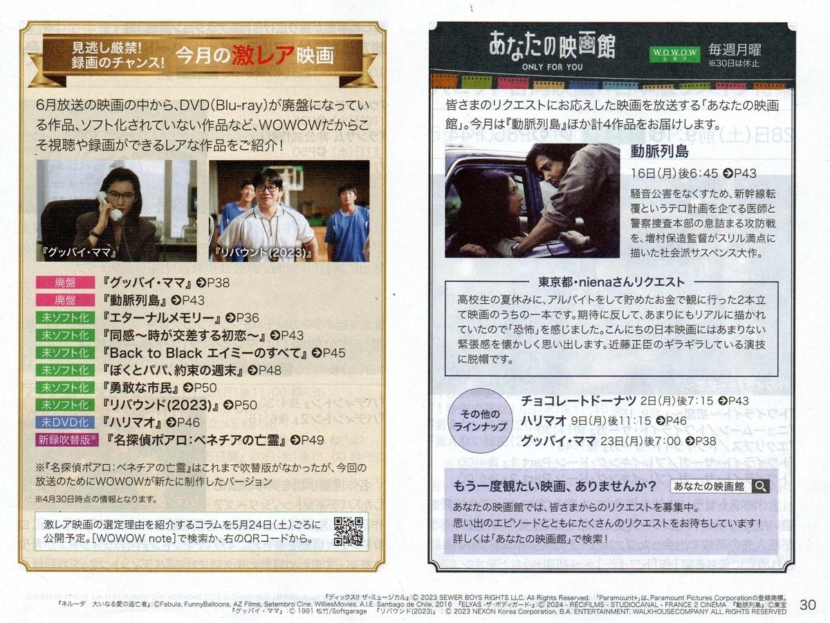 映画「動脈列島」見ました - 今日のひとネタ