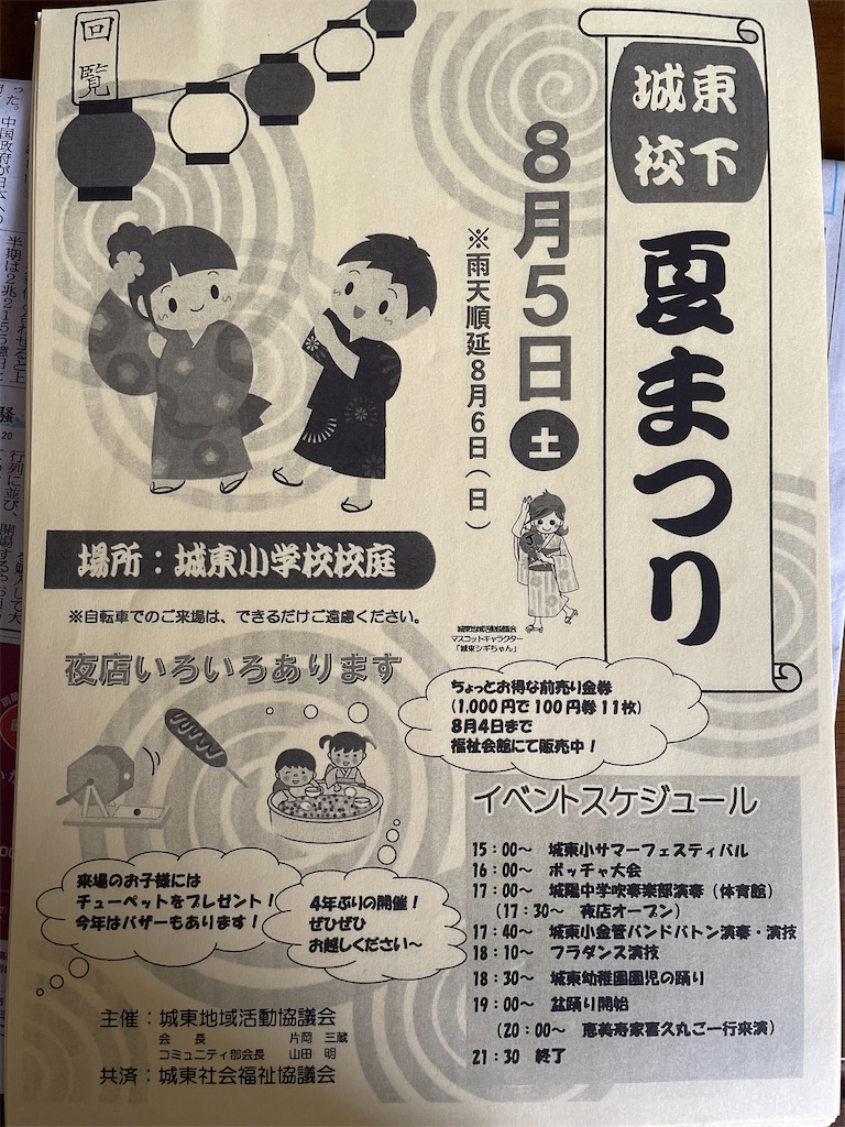 f:id:higachanntan:20230722222805j:image