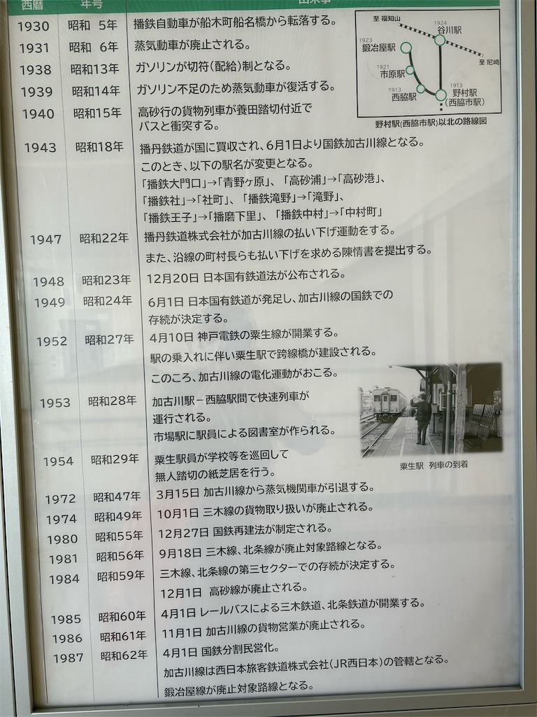 f:id:higachanntan:20241114022827j:image