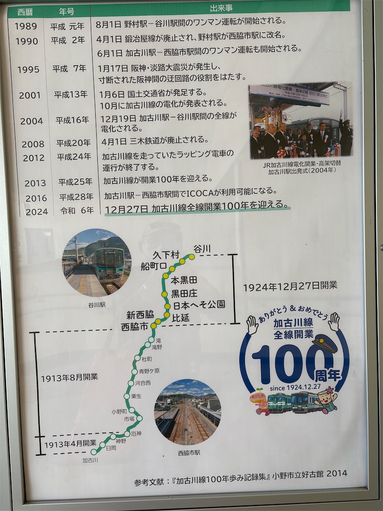 f:id:higachanntan:20241114022905j:image