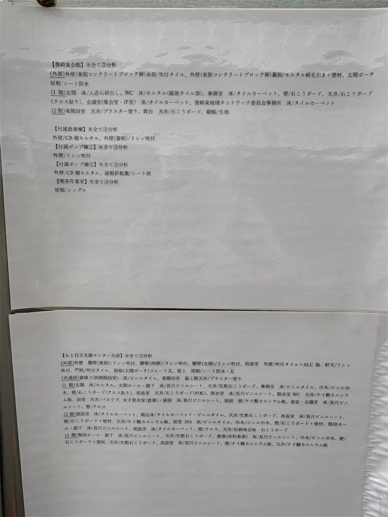 f:id:higachanntan:20250518080004j:image