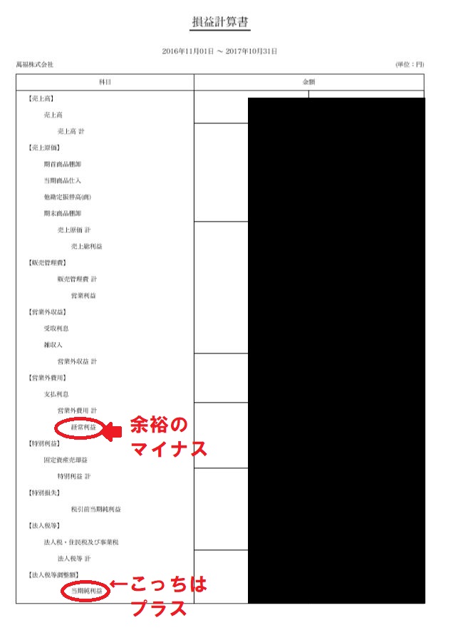 f:id:higakouhei:20180202100151j:plain f:id:higakouhei:20180202100151j:plain