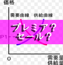 f:id:higakouhei:20180226191729j:plain f:id:higakouhei:20180226191729j:plain