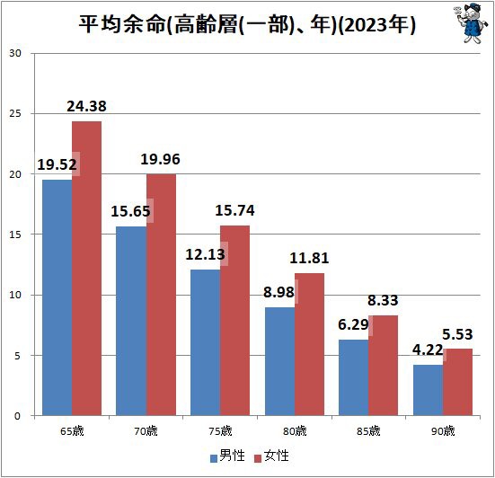 f:id:higashi26:20251224180511j:image f:id:higashi26:20251224180511j:image