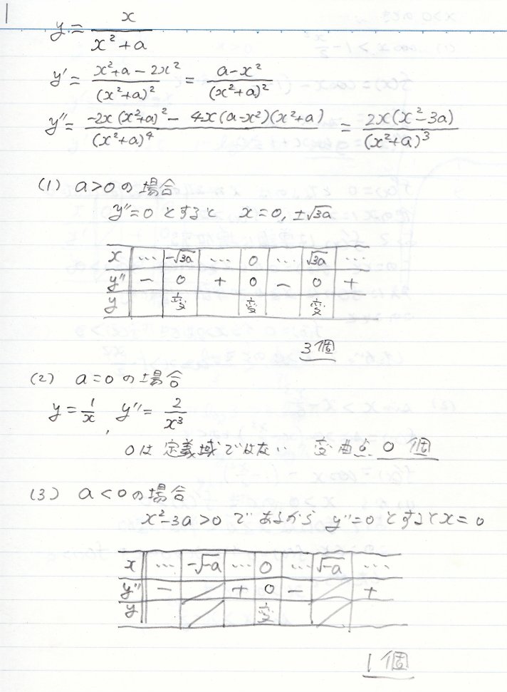 数学Ⅲ 節末問題解答 - higashi_TJ's blog