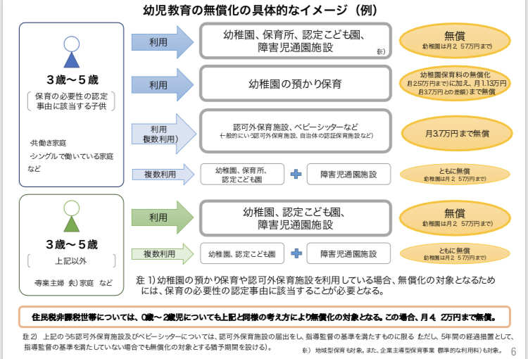 f:id:higashigeat:20181104215852j:plain