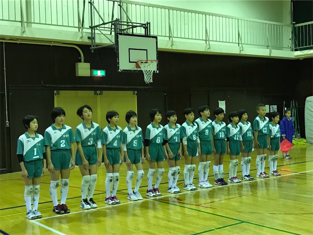 f:id:higashikanamachi_beavers:20170115150659j:image f:id:higashikanamachi_beavers:20170115150659j:image