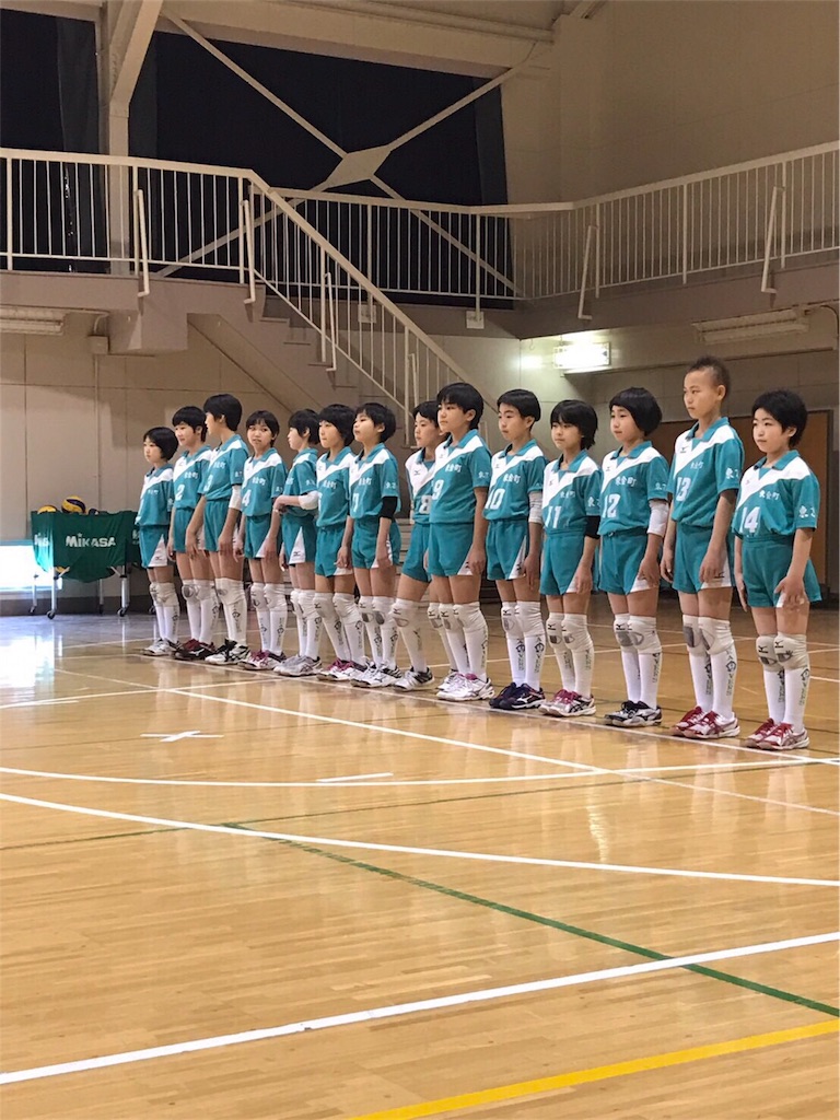 f:id:higashikanamachi_beavers:20170129172918j:image f:id:higashikanamachi_beavers:20170129172918j:image