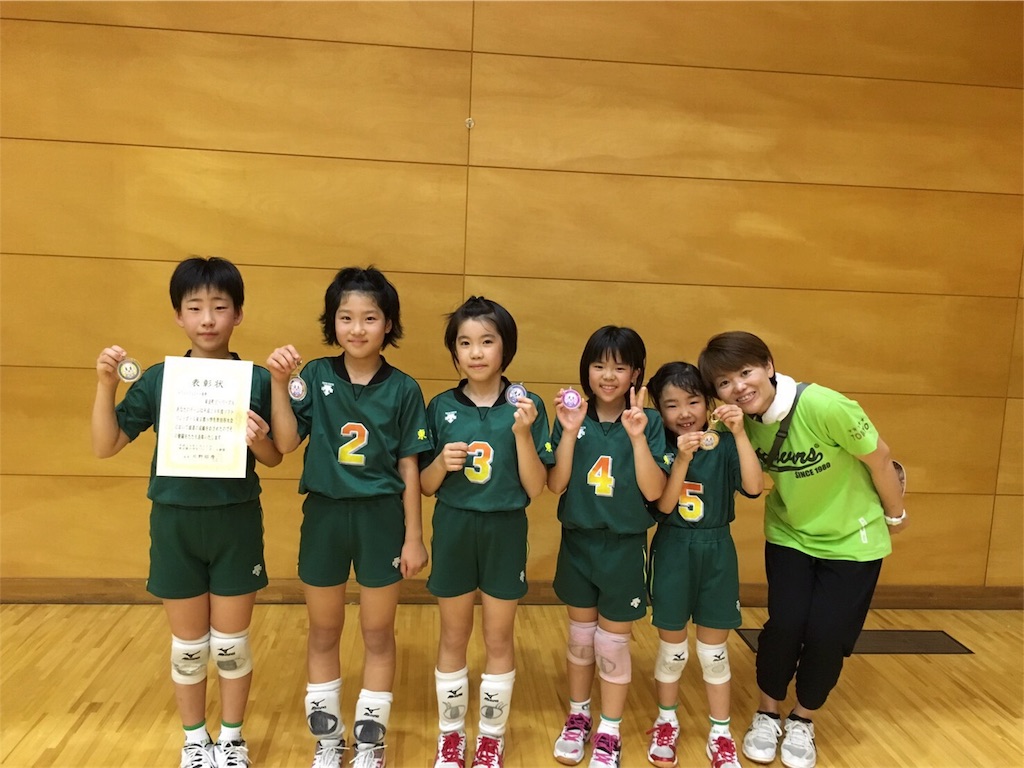 f:id:higashikanamachi_beavers:20170717220018j:image f:id:higashikanamachi_beavers:20170717220018j:image