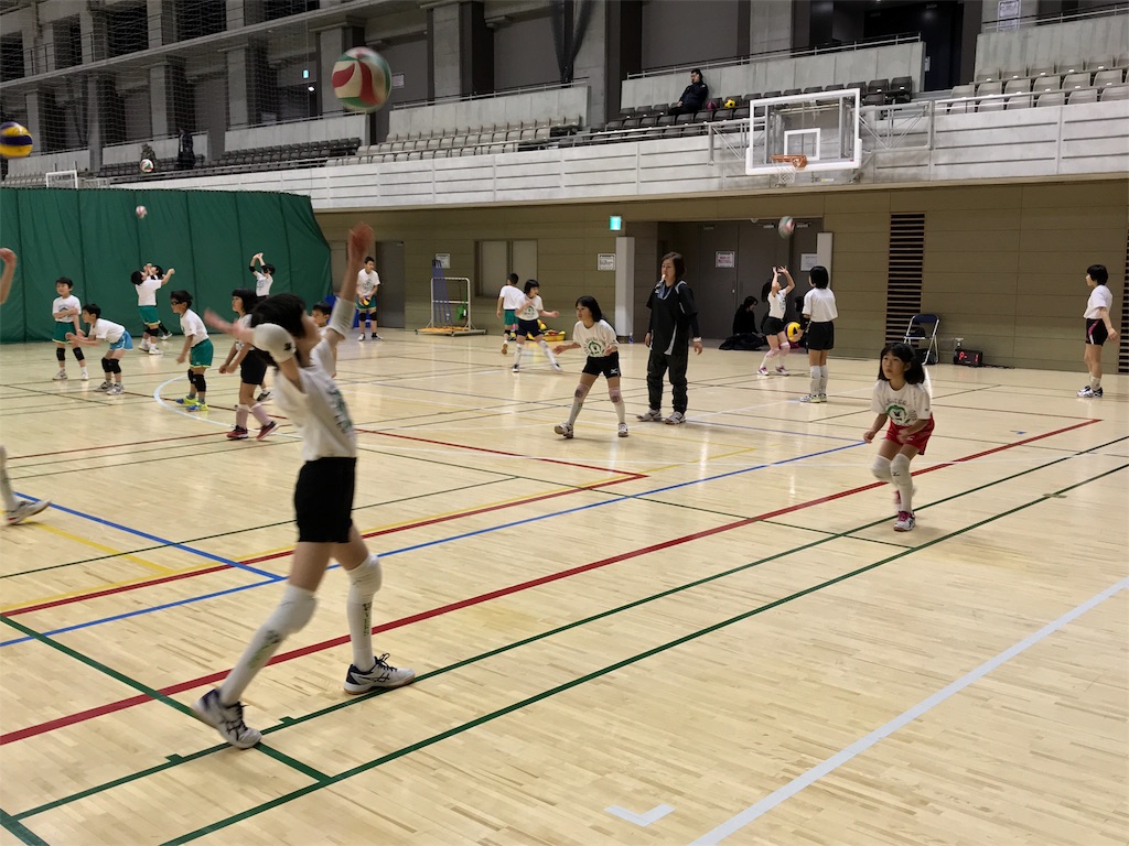 f:id:higashikanamachi_beavers:20180104211908j:image