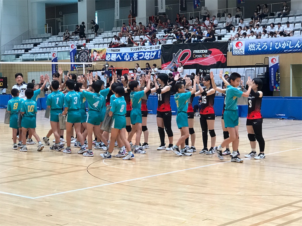f:id:higashikanamachi_beavers:20190810191928j:image f:id:higashikanamachi_beavers:20190810191928j:image