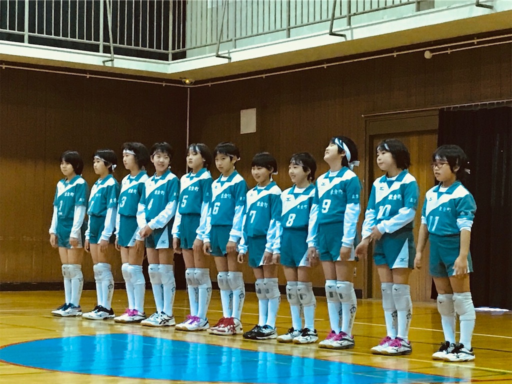 f:id:higashikanamachi_beavers:20200210213409j:image
