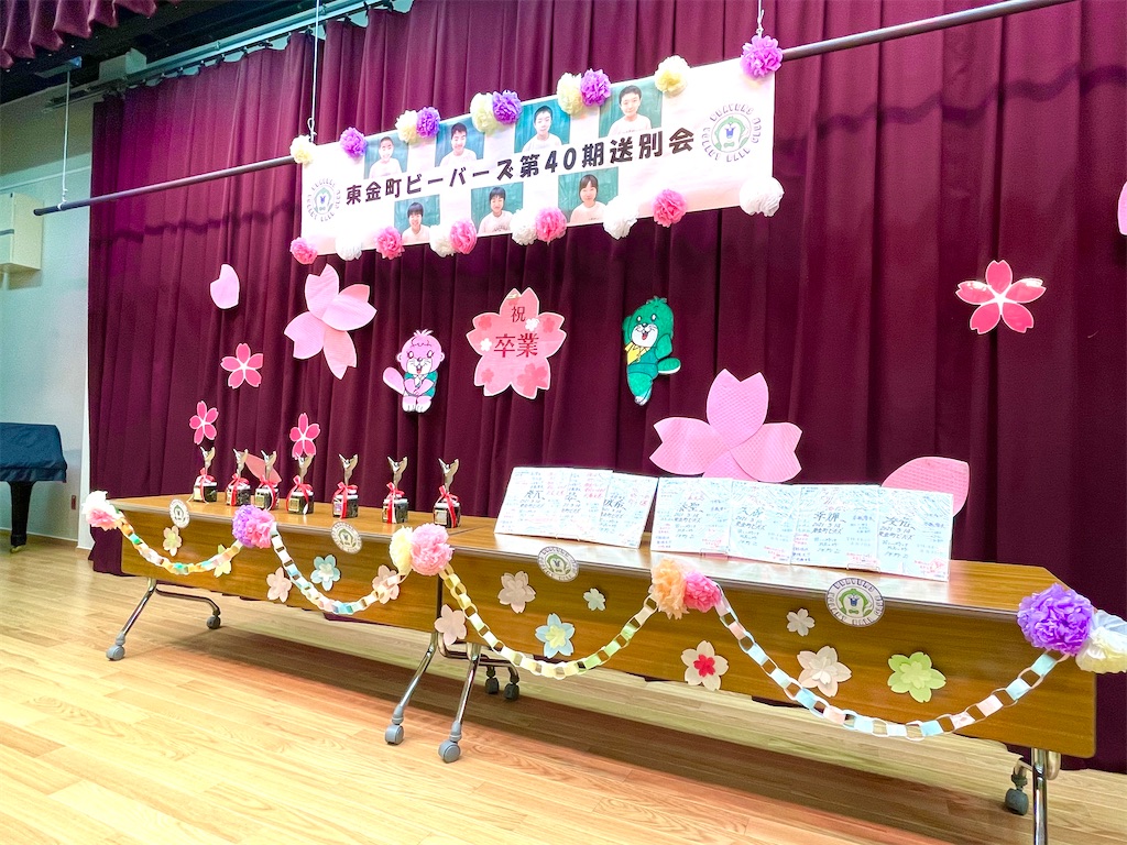 f:id:higashikanamachi_beavers:20210314185724j:image f:id:higashikanamachi_beavers:20210314185724j:image