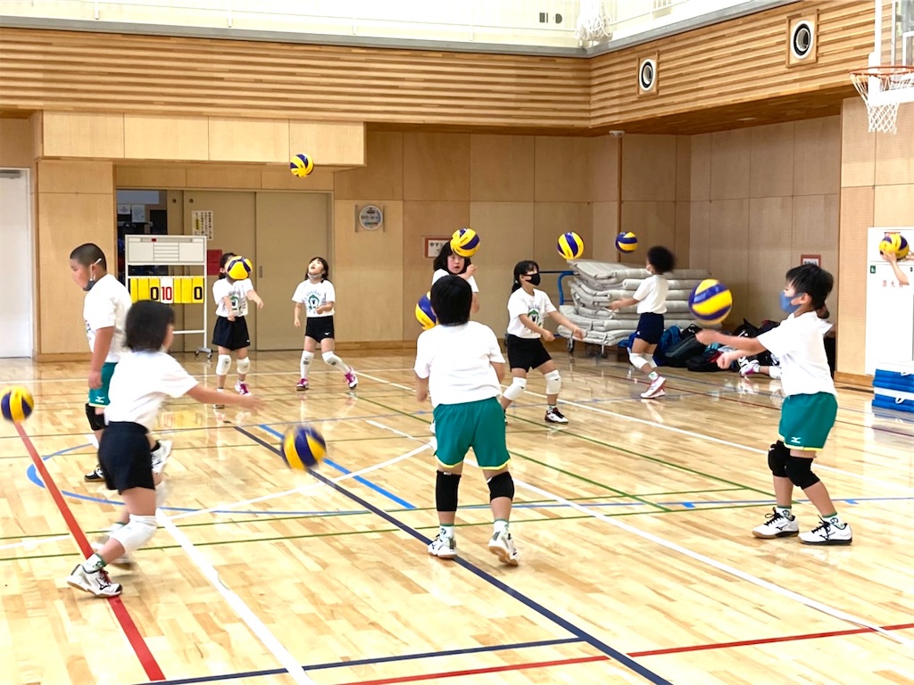 f:id:higashikanamachi_beavers:20210607191258j:image