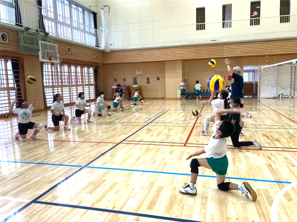 f:id:higashikanamachi_beavers:20210607191302j:image