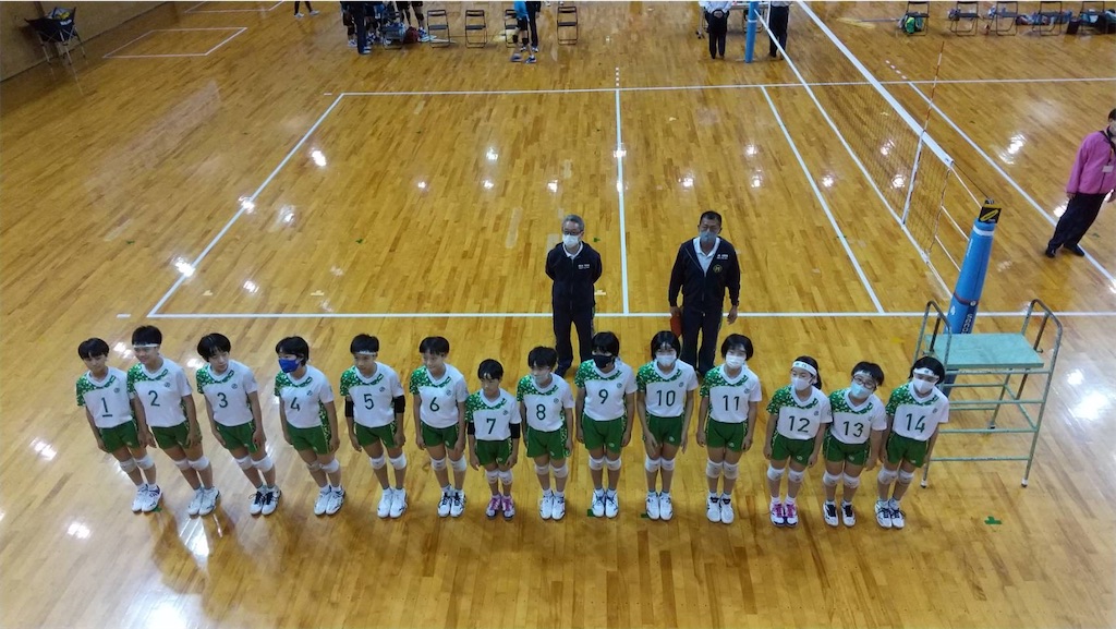f:id:higashikanamachi_beavers:20211127234854j:image