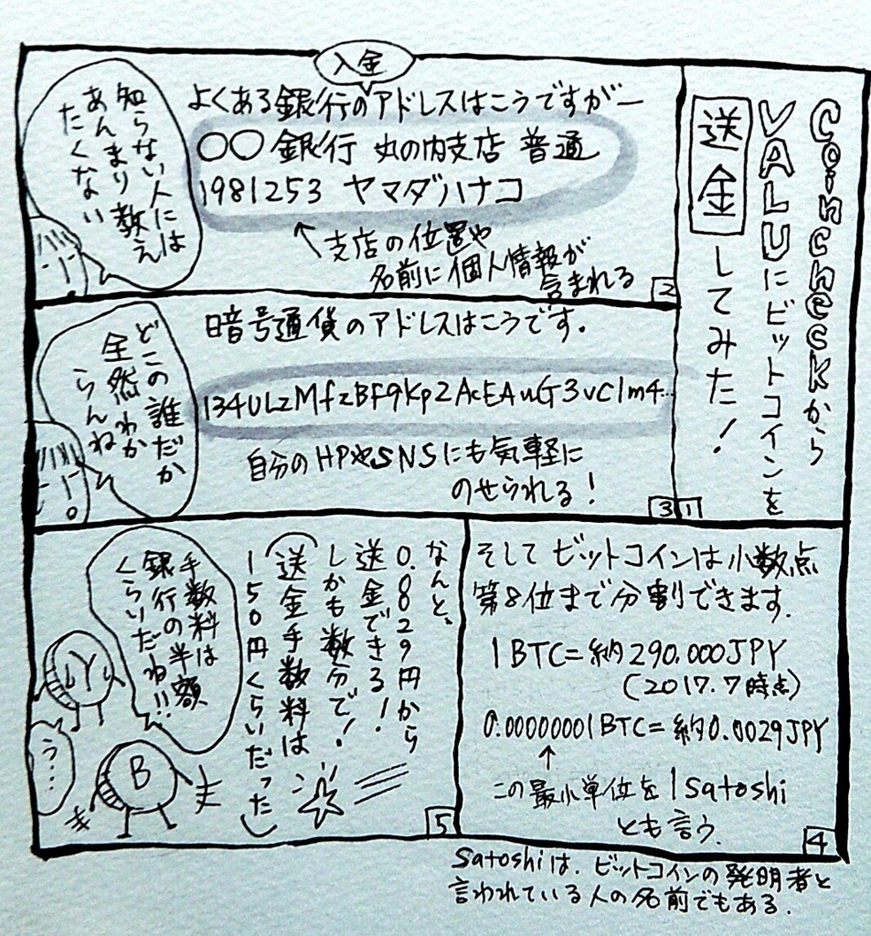 f:id:higashimurayama1:20170711111937j:plain f:id:higashimurayama1:20170711111937j:plain