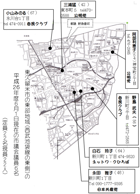 f:id:higasi-kurumeda:20141006120957p:image