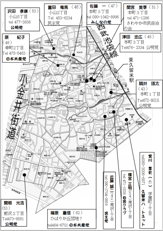 f:id:higasi-kurumeda:20141009153405p:image