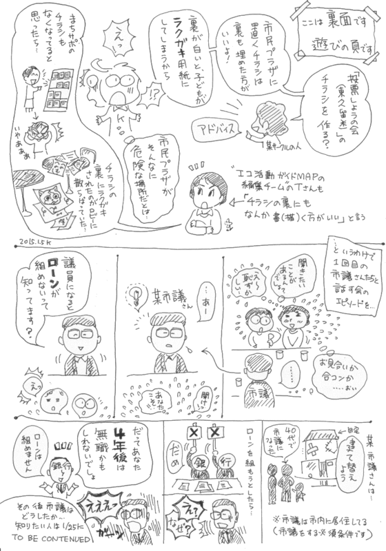 f:id:higasi-kurumeda:20150106130258g:image