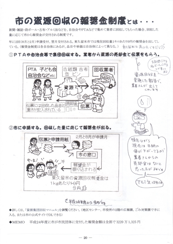 f:id:higasi-kurumeda:20160106183250j:image f:id:higasi-kurumeda:20160106183250j:image